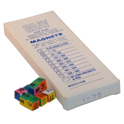 Tableau de fécondité