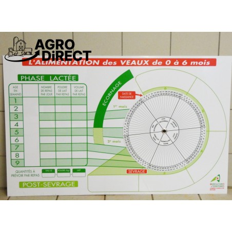 Planning  circulaire d'alimentation des veaux