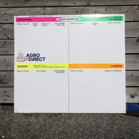 Tableau Securi'Lait - Gestion Inhibiteurs CBPE